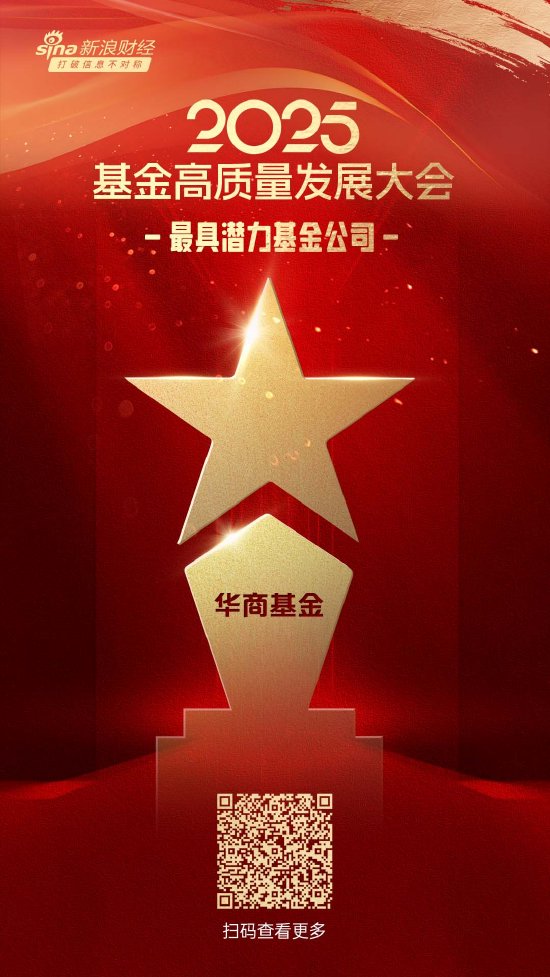 卓信宝配资 2025公募基金荣誉榜：华商基金获得最具潜力基金公司1项大奖