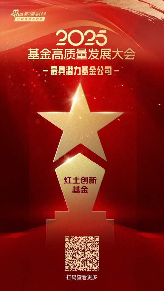 益牛网 2025公募基金荣誉榜：红土创新基金获得最具潜力基金公司1项大奖